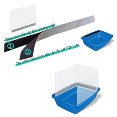 Oncpcare easy-clean removable shield ready for quick wipe-down
