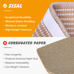Ondware premium sisal construction lasts longer than cardboard shreds