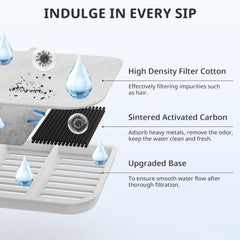 ONECUTE filter unit rect e-versweet max filters-and-sponges—comprehensive replacement set.
