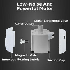 ONECUTE pump removable casing for easy cleaning and maintenance