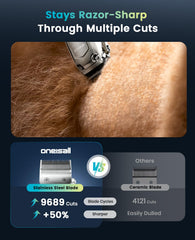 oneisall dog clippers stainless steel blade for durable sharpness