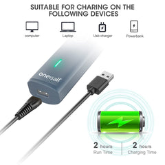 oneisall dog clippers teal usb charging for cordless convenience