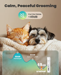 oneisall dog nail grinder in action highlights gentle paw nail shaping