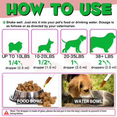 Onznoz UTI drops in use, easy to add to dog food for regular support.