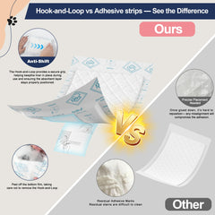 Oomicat dog diaper liners absorbent core illustration demonstrating rapid urine lock-in
