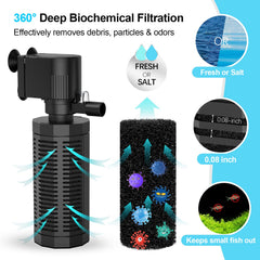 OQTTNEO internal filter 320 GPH pump promotes strong circulation for 20-50 gallon tanks