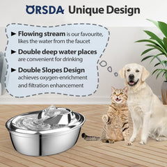 ORSDA cat water fountain stainless body image emphasizes hygienic, durable water for cats