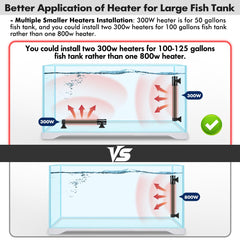 Orlushy 300W quartz glass durability highlights explosion-proof long-life performance