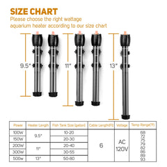 Orlushy aquarium heater temperature dial enables precise adjustments for comfortable tanks.