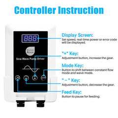 Orlushy DC-4000 external controller enables precise flow adjustments.