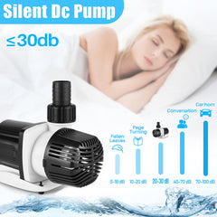 Orlushy DC-4000 24V low-voltage safety design for submersible use.