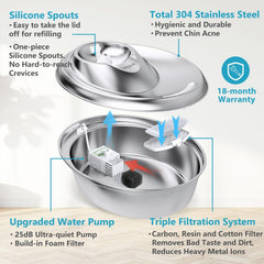 ORSDA pump disassembled view demonstrates simple cleaning and maintenance