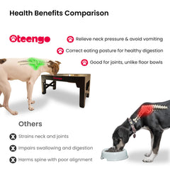 Oteengo slow feeder bowl promotes paced eating for calmer mealtimes.