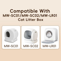 OuhDvgny compatibility graphic highlights MW-SC01 SC02 LR01 fit