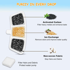 OUPUSES PW04 pre-filter sponge component highlights easier maintenance and longer fountain life
