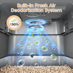 PalNests L7 Ultra 80L capacity provides ample space for large cats.