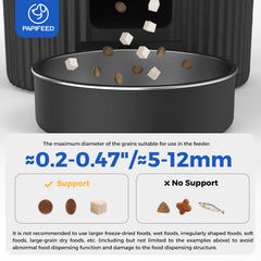 PAPIFEED 360-degree food trough view for easy monitoring of portions