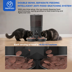 PAPIFEED wifi control app enables remote feeding scheduling and monitoring.