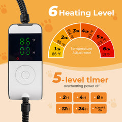 PatiencET heated pet bed 30w-wide-zone demonstrates even heat across 500 cm².