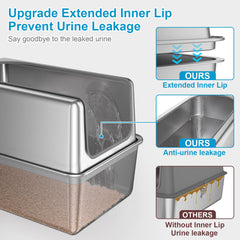 Paulmele high-walls prevent litter escape during busy cat moments.