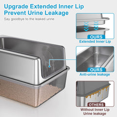 Paulmele high-wall enclosure reduces litter spray and supports privacy in multi-cat homes