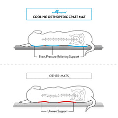 Paw Inspired cooling surface close-up showing breathable fabric for temperature regulation.