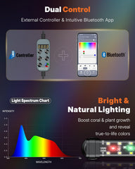 Pawfly aquarium light offers over 100,000 color options for customizable moods and scenes.