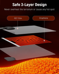 Pawfly thin under-tank heat pad nonadhesive for flexible placement.