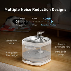 PAWGETHER BPA-free material demonstrates pet-safe fountain components.