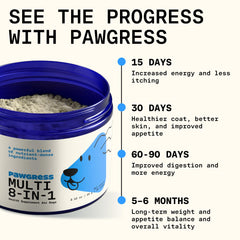 PAWGRESS pasture-raised beef liver dried pieces illustrate natural protein for coat and joints.