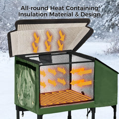 PAWPROVED weatherproof tarpaulin keeps rain and UV exposure away while shelters endure seasons.