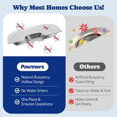 Pawtners floating disk design image demonstrates spill containment and easy cleaning.