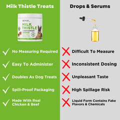 PawVital Kidney detox dog chews illustrate toxin flushing and urinary function support.