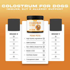 Peak Pets bovine colostrum serving suggestion with bowl for routine use