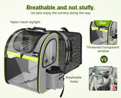 Pecute Pet Carrier Backpack acrylic panel offers light and visibility.
