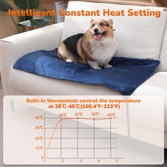 Pecute heating pad shows waterproof-layer protection for easy cleanups after use