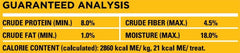 Pedigree Dentastix fresh breath action demonstrates aroma