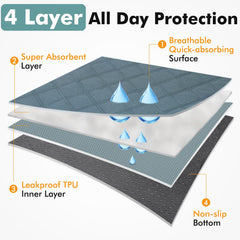 Persure playpen semi-mesh top offers shade and ventilation.