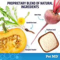 Pet MD EZ-Gland dog-owner scene demonstrates easy, stress-free dosing.