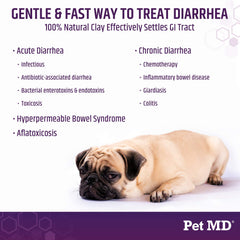 Pet MD Stool-Fix ingredient closeup highlights hydrated calcium aluminosilicate.