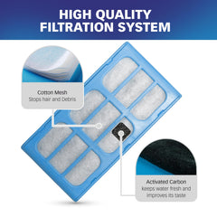 PET STANDARD activated charcoal filter reduces chlorine and odors in water.