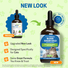 Pet Wellbeing Blood Sugar Gold Cats dosing dropper enables precise administration at mealtime.