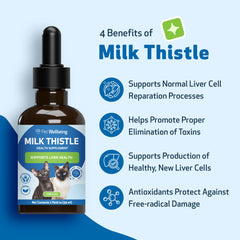 Pet Wellbeing Milk Thistle for Cats dosing dropper provides precise daily care.