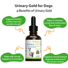 Pet Wellbeing Urinary Gold packaging closeup emphasizes natural ingredients