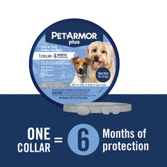 PetArmor Plus close-up of active ingredients deltamethrin and pyriproxyfen.