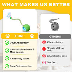 Petayouj speedy-tail-2-0 ropes attachment adds twitching action for lively play.