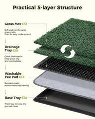 Petcozife dog grass pad closeup turf highlights natural look and comfortable potty surface