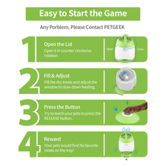 PETGEEK dual power supply shown with batteries and USB charging for flexible use.