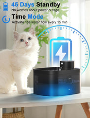 Petilog 84oz capacity cat fountain highlighted for long lasting hydration between refills.