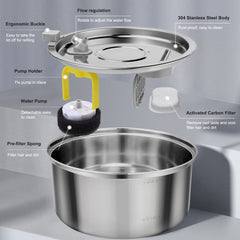 Petilog cat fountain filter inside stainless steel unit for clean water